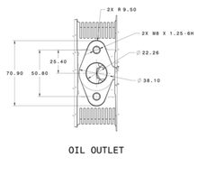 Load image into Gallery viewer, PSR PRO106 Compressor Inducer 3000HP 106mm Turbo
