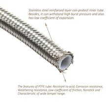 Load image into Gallery viewer, Braided PTFE Hose Assemblies 4AN 5/16&quot; Hose
